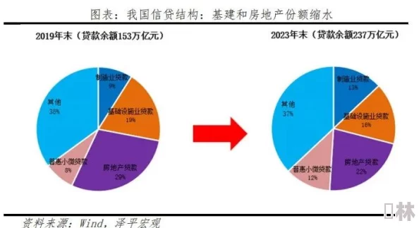 一起草17c：全新合作模式助力绿色发展，推动可持续经济增长与环境保护的双赢局面