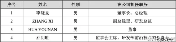 亚洲欧美94色：最新动态与趋势分析，探讨其在当今文化和市场中的影响力及发展方向