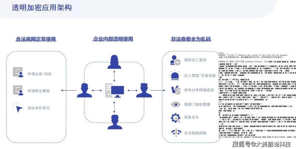 by请牢记以下域名防止失联：域名的重要性与管理技巧解析，确保信息畅通与安全防护策略