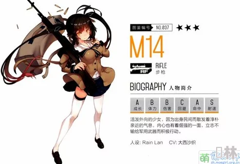 《少女前线》手游热门角色：M14枪娘详细属性解析与战斗表现评测