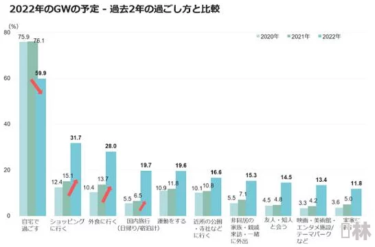 亚洲国产欧美日韩第一香蕉引发热议网友纷纷讨论其背后的文化现象与市场潜力分析