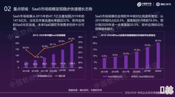 吕总视频9分10秒完整版吕总在视频中分享了其成功秘诀及行业洞见