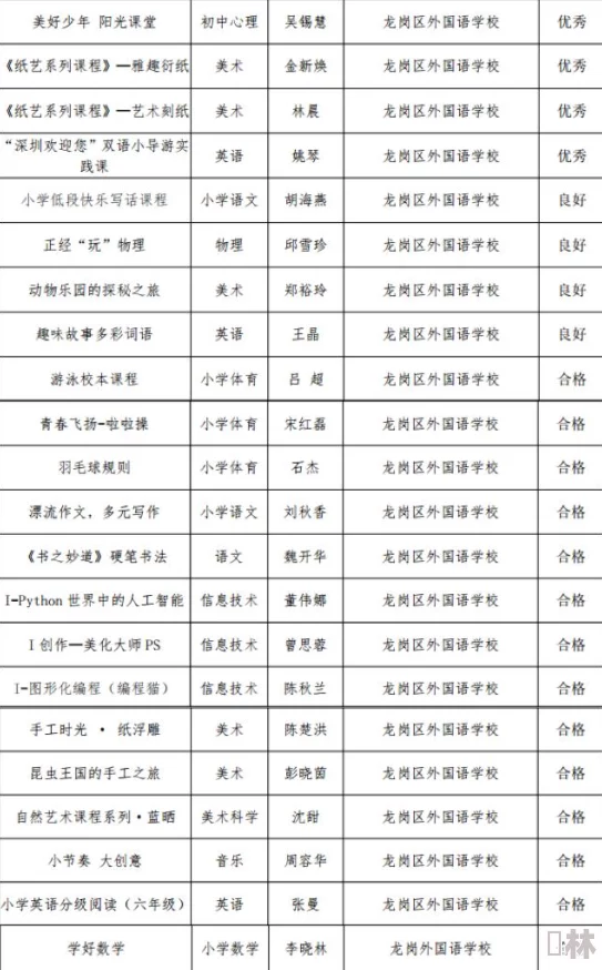 久久精品免费观看提供丰富多样的视频内容满足不同用户需求