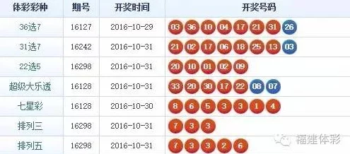 江苏十一选五一定牛走势最新一期的江苏十一选五开奖结果揭晓中奖号码引发热议