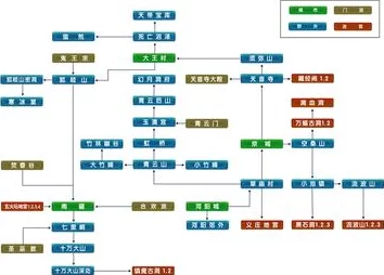 梦幻诛仙手游全面解析：副本分类详解与游戏规则深入介绍