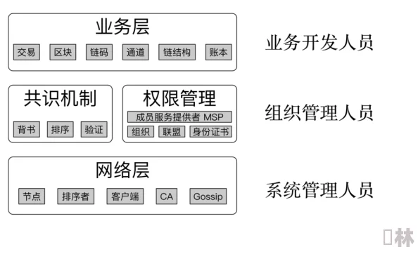 全面解析：烽火九州建筑系统核心功能与实际应用作用详解