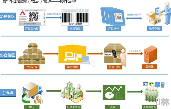 全面解析：烽火九州建筑系统核心功能与实际应用作用详解