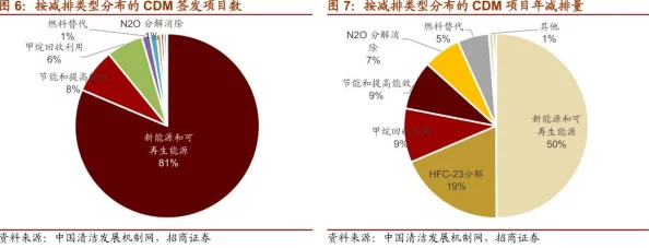 我xx你xx科学家发现新型可再生能源材料提高能效