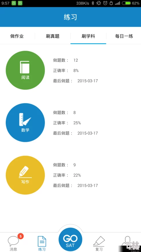 第一社区sis社区功能优化及bug修复用户体验提升