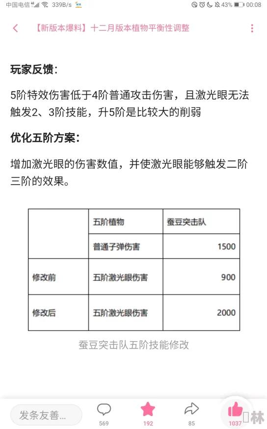 第一社区sis社区功能优化及bug修复用户体验提升