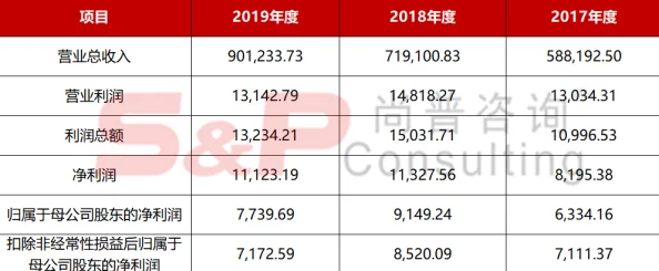 红桃38.47项目进展顺利预计下周完成核心功能测试并进入用户体验优化阶段