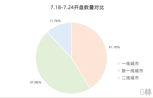 红桃38.47项目进展顺利预计下周完成核心功能测试并进入用户体验优化阶段