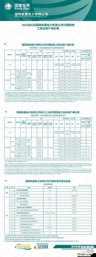 韩国三色电费2024夏季阶梯电价实施低收入群体将获额外补贴