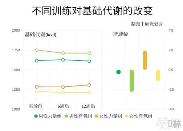 男女靠b项目进展顺利核心功能已完成测试即将进入下一阶段