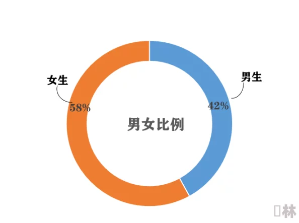 男女靠b项目进展顺利核心功能已完成测试即将进入下一阶段