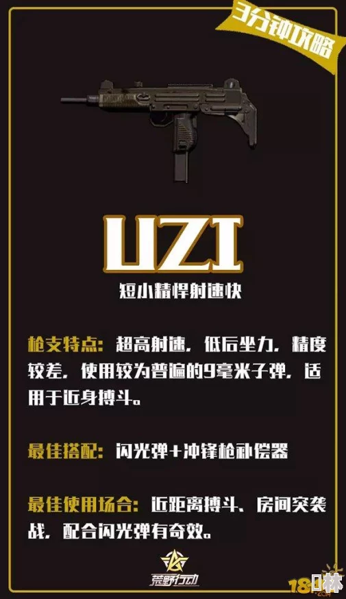 和平精英UZI配件终极推荐：解锁极致射速，惊喜消息！全新高效组合来袭！