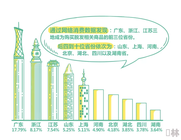 色图绘制进度85%线稿完成开始上色