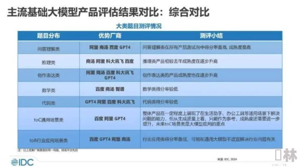 大BBBwBBBwBBBw40研发进入最终测试阶段预计下月正式发布