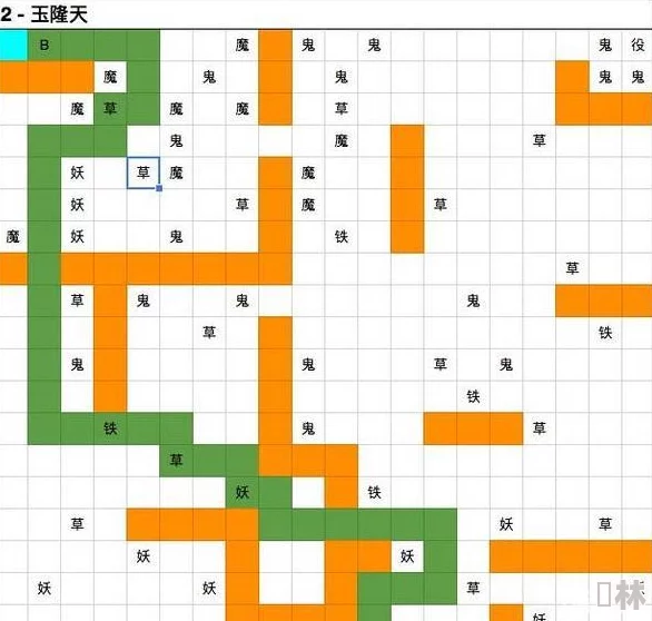 想不想修真？揭秘上天打法技巧与偷图玩法攻略，惊喜消息：新增高效速通秘籍！