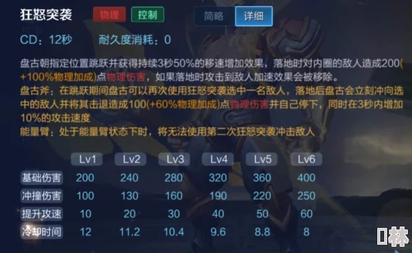 第五人格新赛季惊喜预告：第二赛季5月24日启航，奖励表重磅揭秘！