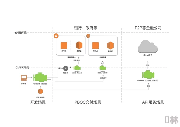 色拍拍噜噜噜啦啦新网站服务器升级维护预计将于三天后完成