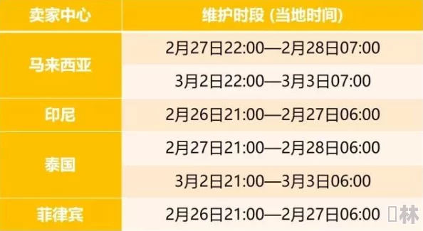 在线a亚洲老鸭窝天堂系统维护升级预计将于24小时内完成