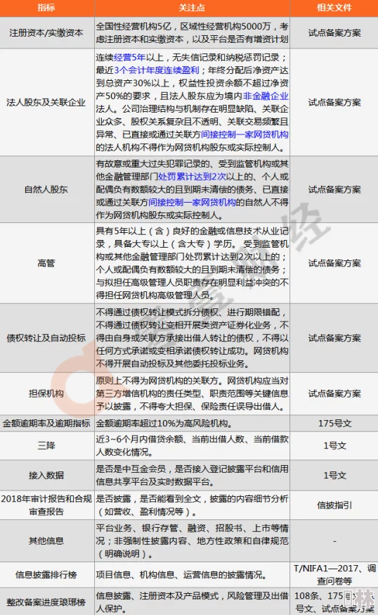 秀婷好紧进度更新：项目已完成初步测试，正在进行用户体验优化和bug修复