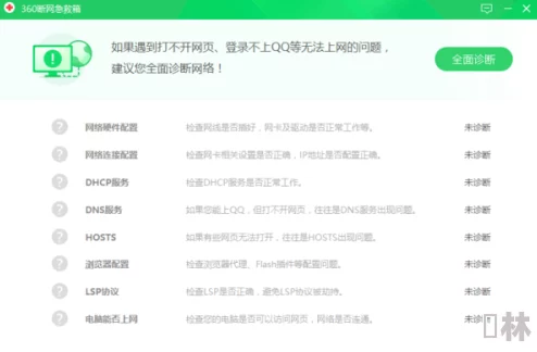 樱花草在线社区www系统维护升级完成现已恢复正常访问