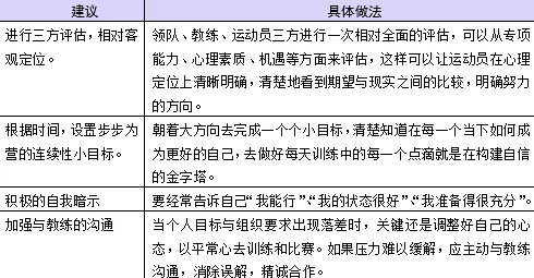 操爽了近日一项研究显示适度运动能显著提升心理健康水平并改善睡眠质量