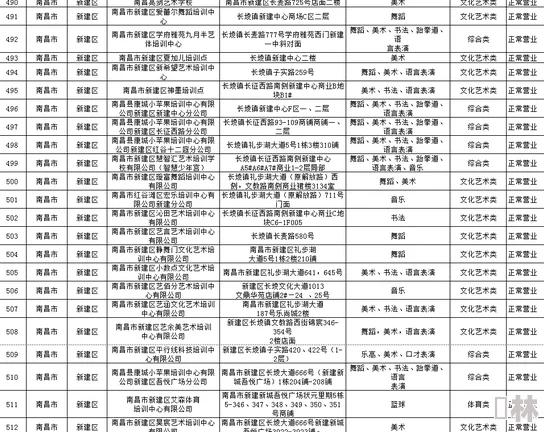 啊轻点h近日科学家发现新型材料可显著提高电池效率