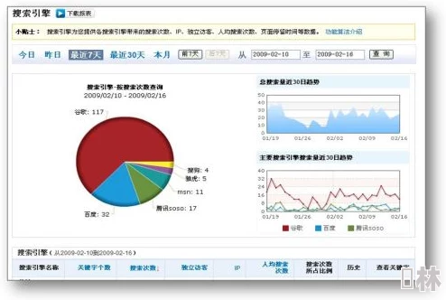 yoiwu737跳转接口最新版本上线访问速度提升优化用户体验