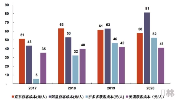 暗网407调查取得突破性进展核心数据正在解密分析