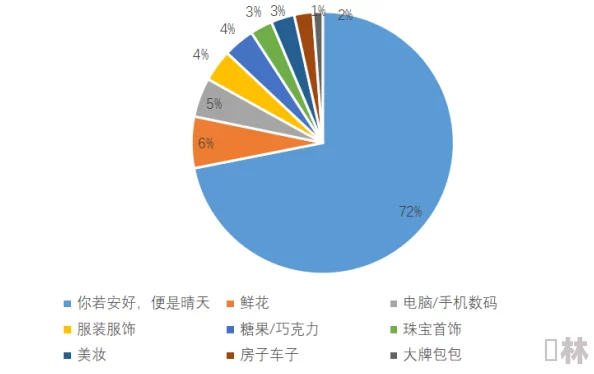 暗网407调查取得突破性进展核心数据正在解密分析