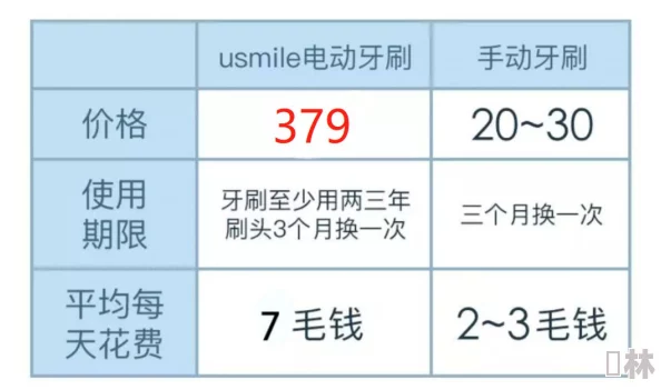 性xxxx18看医生近日一项研究显示定期体检能显著提高早期发现疾病的几率