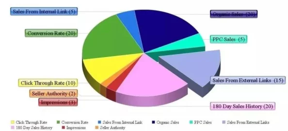 达盖尔旗帜技术讨论2024聚焦成像算法革新与光场调控技术应用