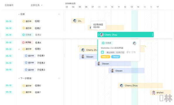 eessue项目进度更新：核心功能开发完成进入测试阶段预计下周发布测试版本