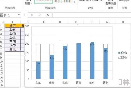 逼逼图绘制进度95%细节调整中