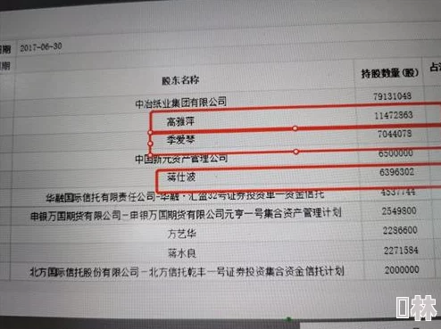 抽搐一进一出60秒95观察记录已达95%并开始分析数据