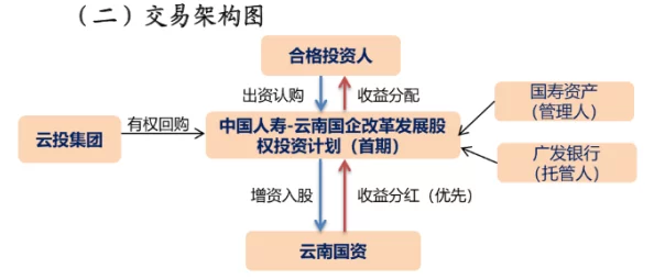 xngeldance开发团队正积极修复已知问题并优化性能预计下周发布更新