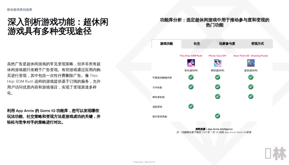 阴影7.8.31861核心区域探索取得突破性进展