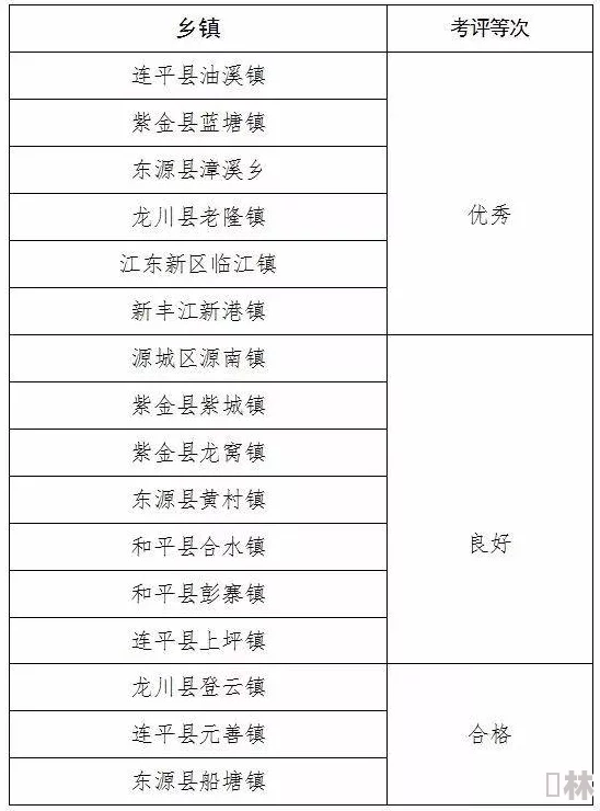 威九国际免费火爆公测开启全新版本上线多重福利等你来拿