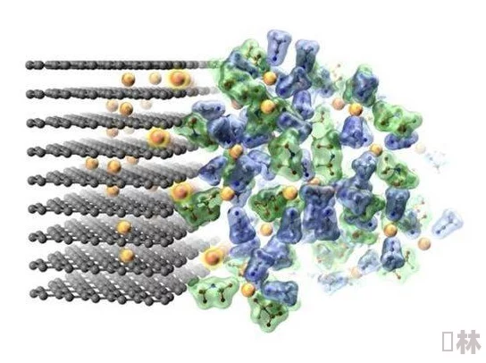 人操近日科学家发现一种新型材料可显著提高电池效率