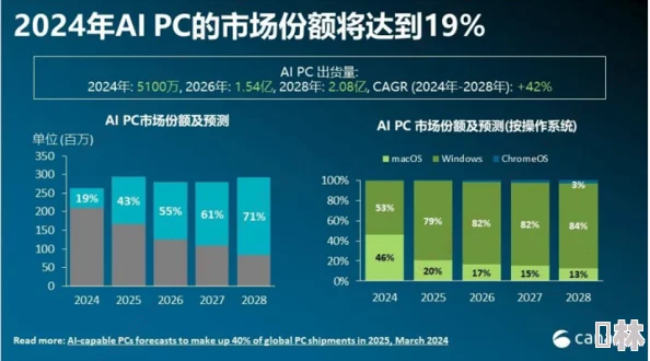 Manta核心功能开发已完成80%预计下月开启内测