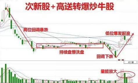 快点啊哦用力太深了进度已达百分之八十预计下周可以完成