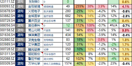 8ppav最新进展项目已完成80%核心功能开发并进入内部测试阶段预计下月上线