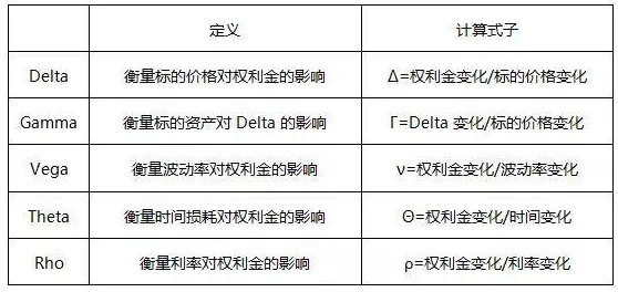 字母圈控r是啥意思了解字母圈控r含义及相关术语