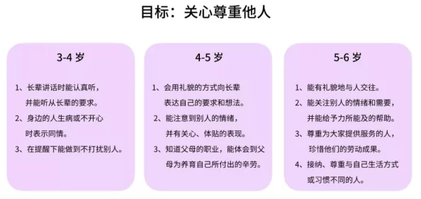 教养造成的婚内危机沟通改善关系回暖矛盾仍待时间化解