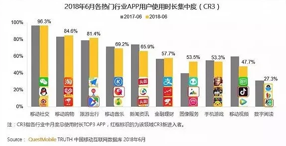 69黄色资源打击行动持续推进已查封相关网站平台数百个并逮捕嫌疑人若干名