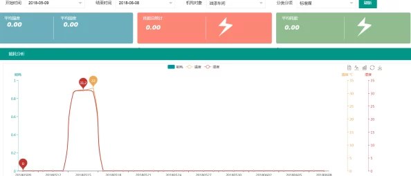 白桃松木研发进入尾声预计下月开启小规模用户测试