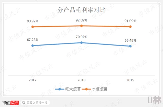 白桃松木研发进入尾声预计下月开启小规模用户测试